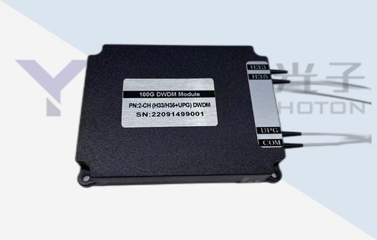 光学波分复用器