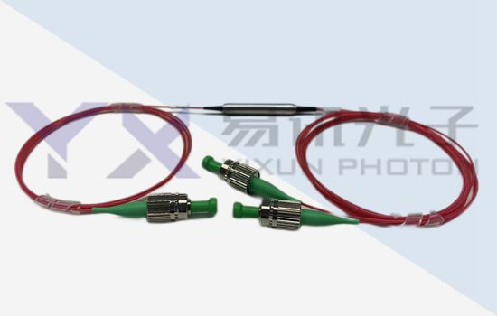 光学偏振分束器